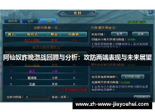 阿仙奴昨晚激战回顾与分析：攻防两端表现与未来展望