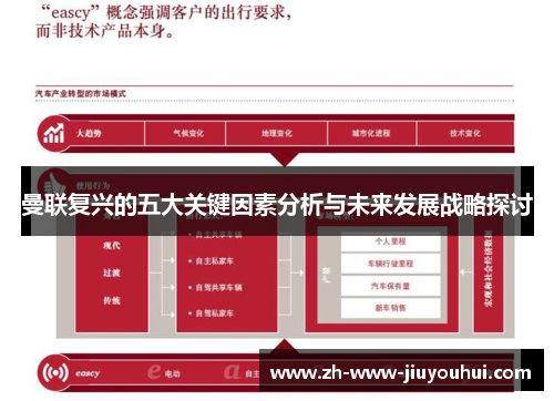 曼联复兴的五大关键因素分析与未来发展战略探讨 曼联复兴的五大关键因素分析与未来发展战略探讨