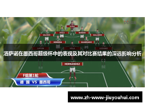 洛萨诺在墨西哥超级杯中的表现及其对比赛结果的深远影响分析