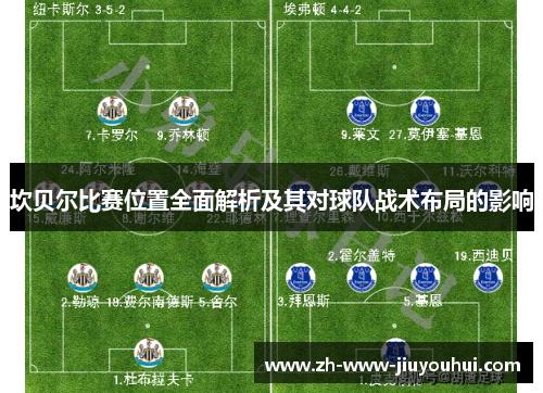 坎贝尔比赛位置全面解析及其对球队战术布局的影响