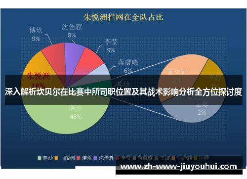 深入解析坎贝尔在比赛中所司职位置及其战术影响分析全方位探讨度 深入解析坎贝尔在比赛中所司职位置及其战术影响分析全方位探讨度