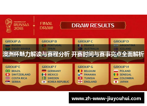 澳洲杯魅力解读与赛程分析 开赛时间与赛事亮点全面解析