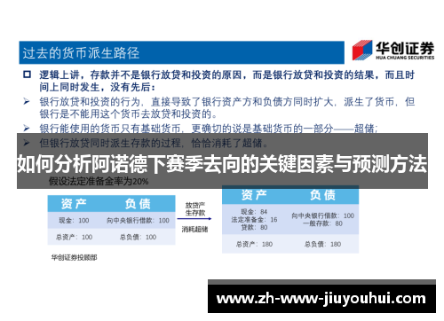 如何分析阿诺德下赛季去向的关键因素与预测方法