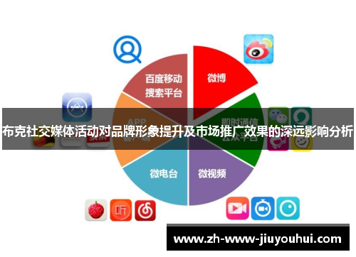布克社交媒体活动对品牌形象提升及市场推广效果的深远影响分析