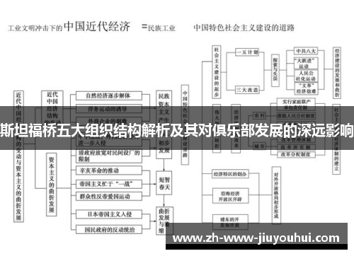 斯坦福桥五大组织结构解析及其对俱乐部发展的深远影响