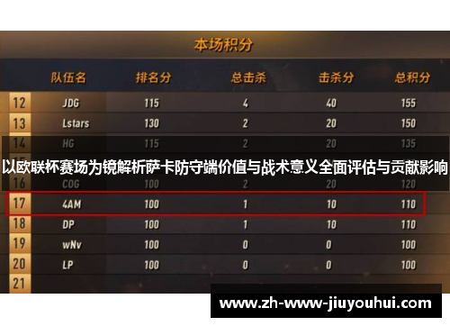 以欧联杯赛场为镜解析萨卡防守端价值与战术意义全面评估与贡献影响 以欧联杯赛场为镜解析萨卡防守端价值与战术意义全面评估与贡献影响