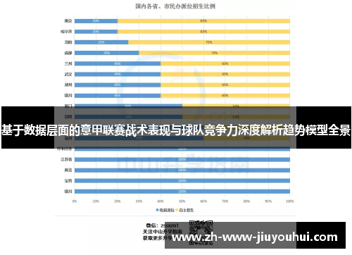 基于数据层面的意甲联赛战术表现与球队竞争力深度解析趋势模型全景