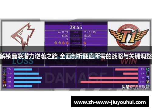 解锁曼联潜力逆袭之路 全面剖析翻盘所需的战略与关键调整