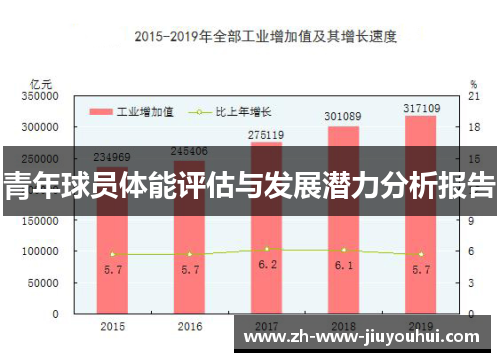 青年球员体能评估与发展潜力分析报告